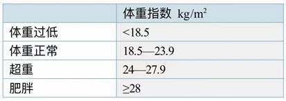 da20a915e7ef6b36a1599abfd8f5af7